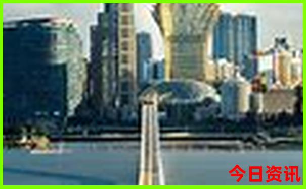 中国古城旅游景点排名